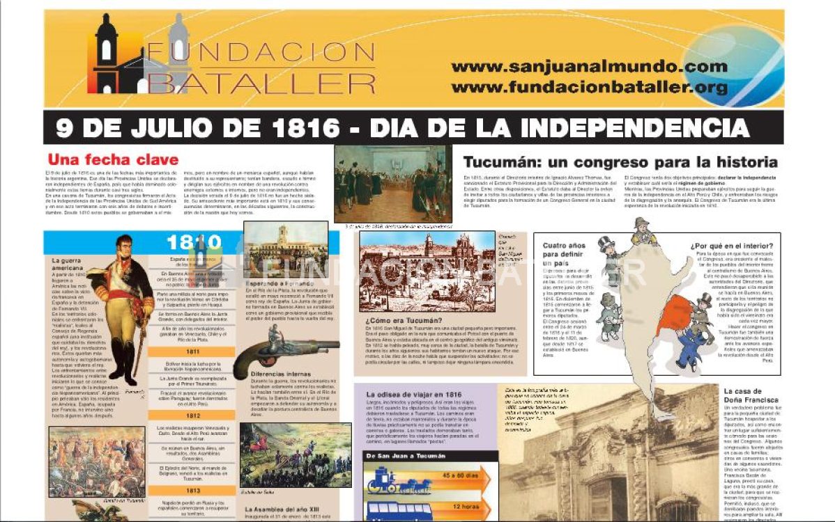 San Juan en el Congreso de 1816. Lámina gigante de la Fundación Bataller
