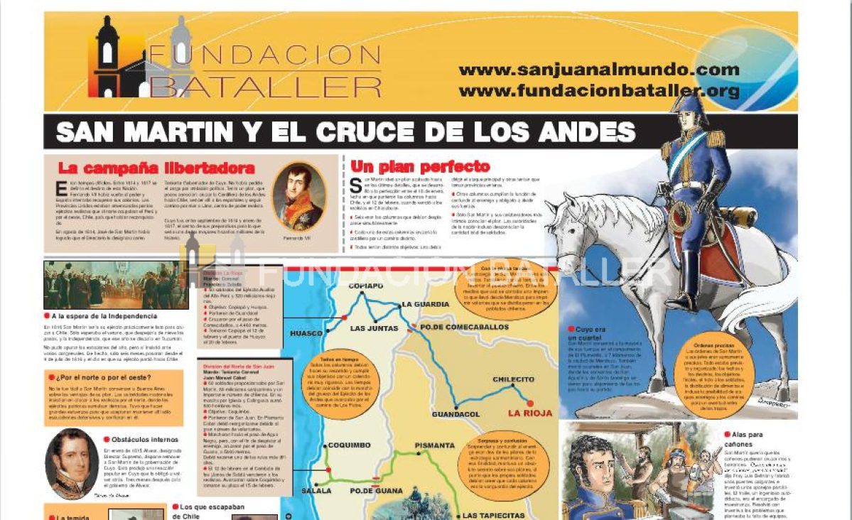 Lámina gigante sobre San Martín y el Cruce de los Andes