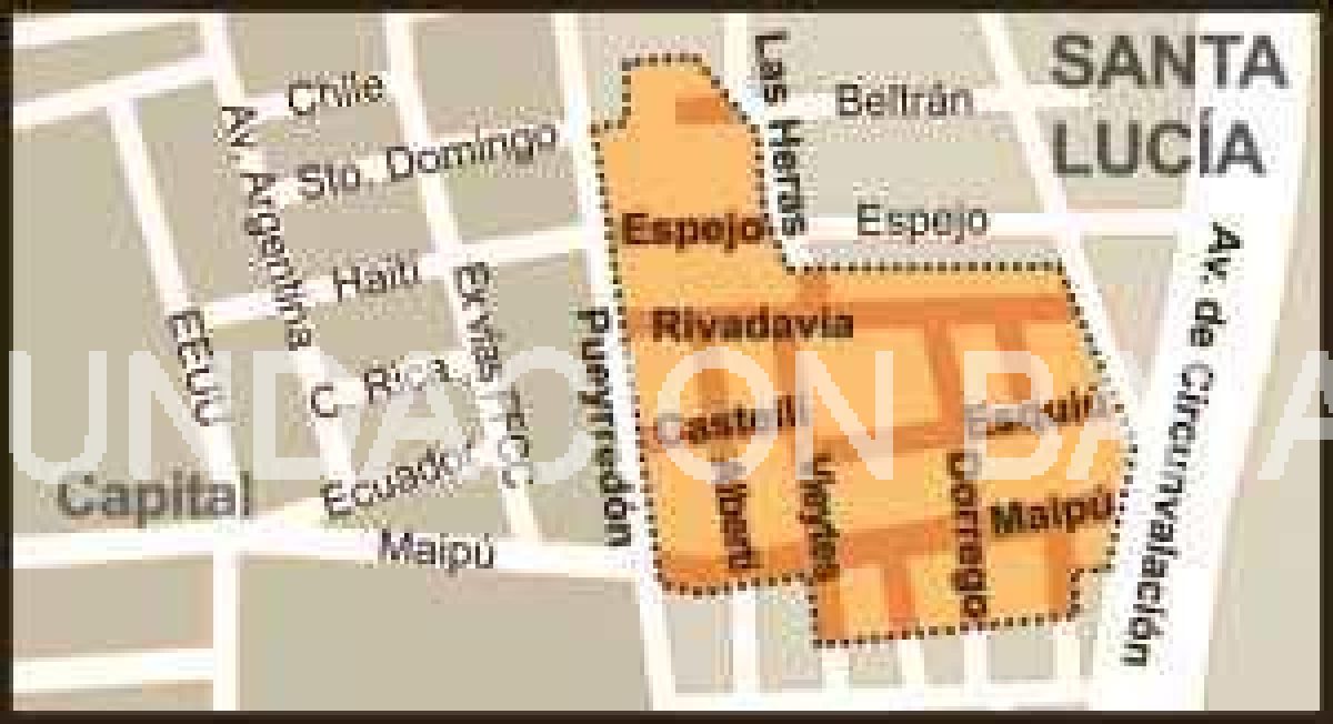Barrio Kennedy