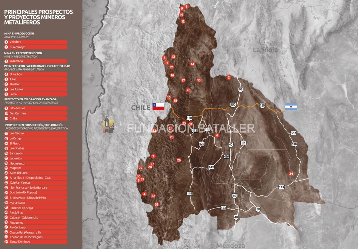 Principales prospectos y proyectos mineros metalíferos de San Juan