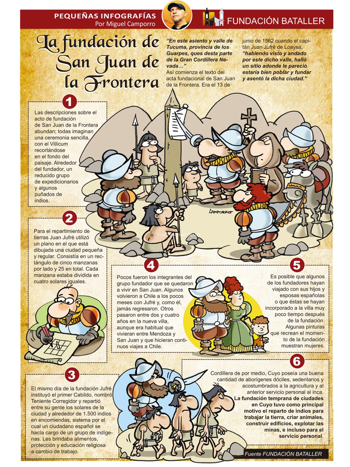 Infografía sobre la Fundación de San Juan