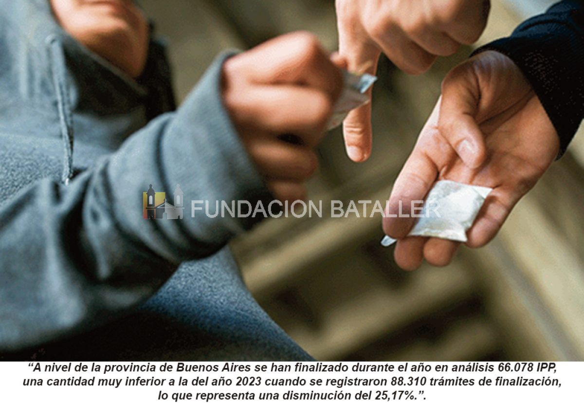 Nuevo informe sobre estado de la persecución judicial del narcomenudeo en la Provincia de Buenos Aires