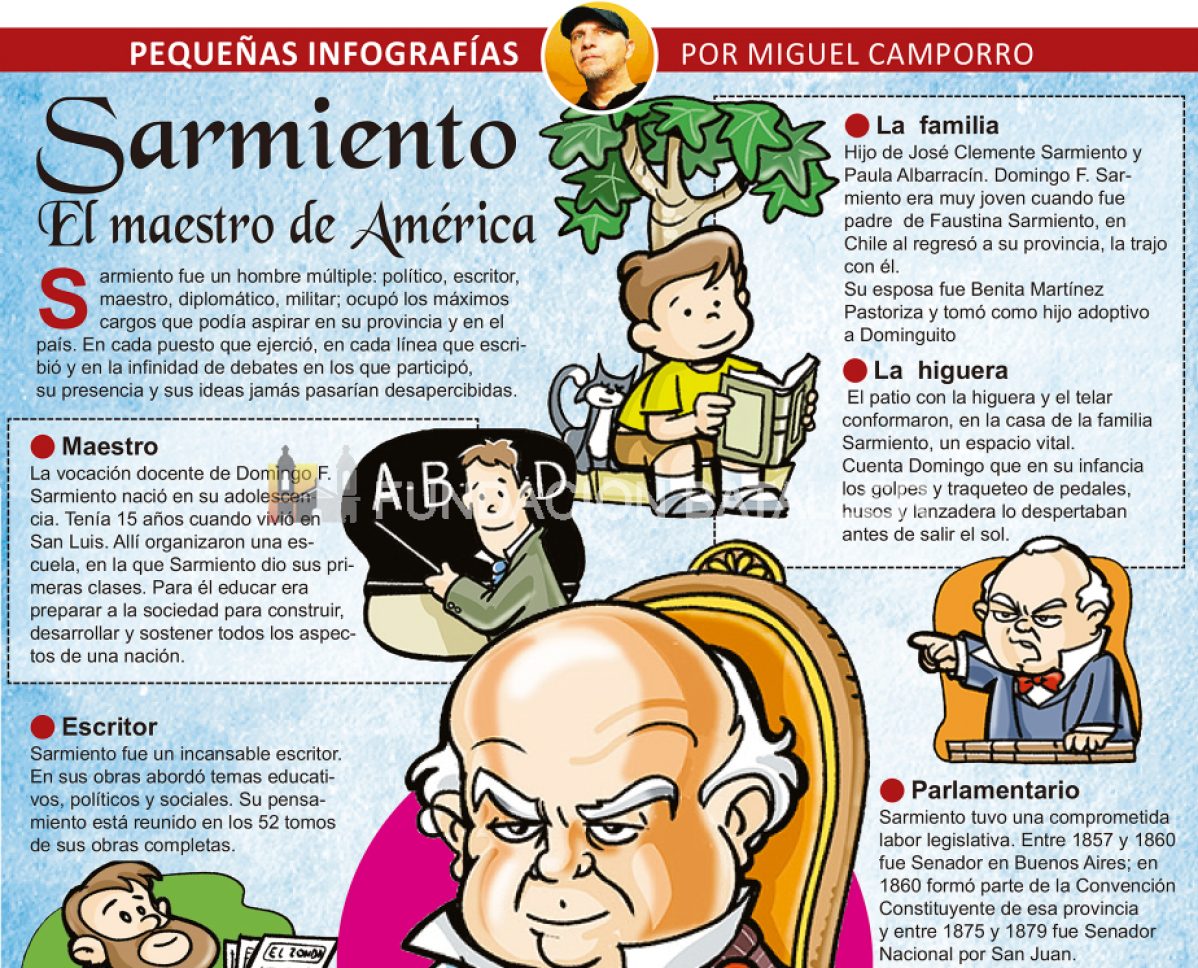 Sarmiento: El maestro de América