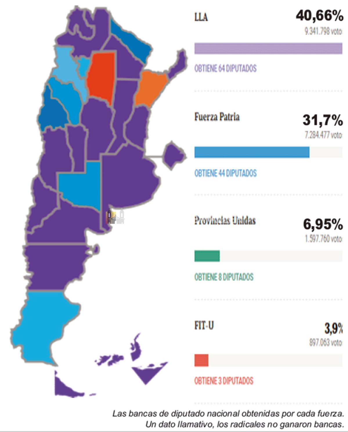 26 de octubre. En 2025 se realizaron elecciones legislativas