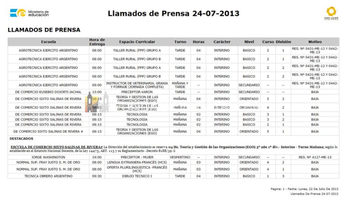 Llamados para cubrir horas cátedra 24 de julio
