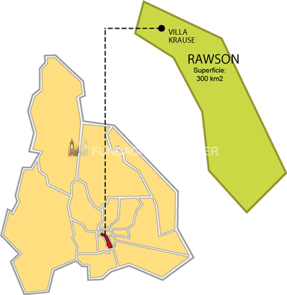 4 de septiembre. En 1942 se crea el departamento Rawson