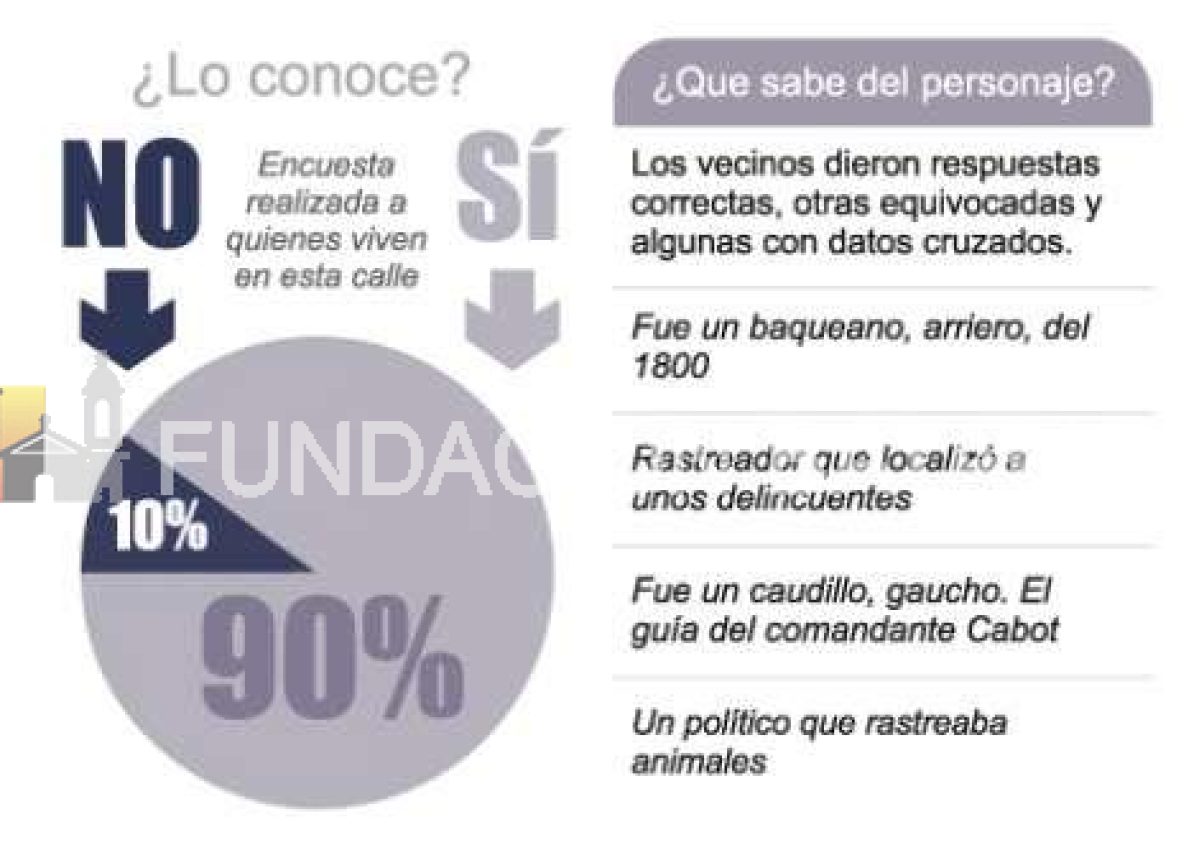 RASTREADOR CALÍVAR: El verdadero amigo del juez